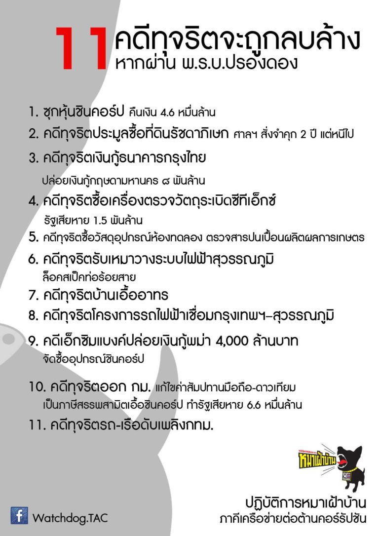 corruption-cases.jpg