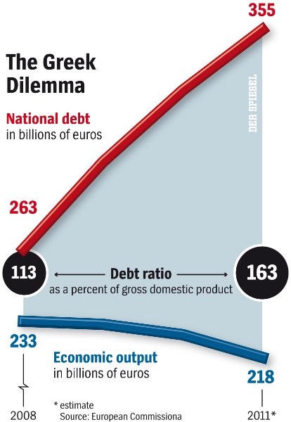 greek-dilemma.jpg